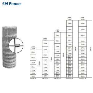 Cattle Panel, 14 Gauge Heavy Farm Fence, 4ft 328ft Galvanized Cattle Fence, Livestock Fence, Cattle Farm Fence thumbnail-6
