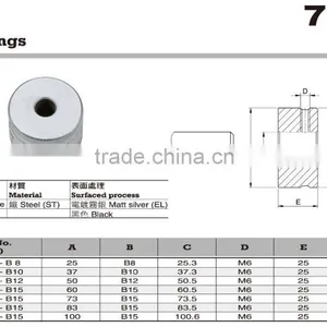 For Taping Machines Ring and Machinery Knob Use Steel Scale Rings thumbnail-2