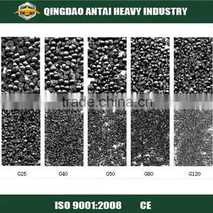 Blasting MediaSteel Shot/Steel Grit/Abrasive Material/Steel Cut Wire thumbnail-6