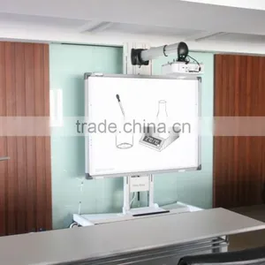 Popular Class Using Magic IWB Touch Board thumbnail-4