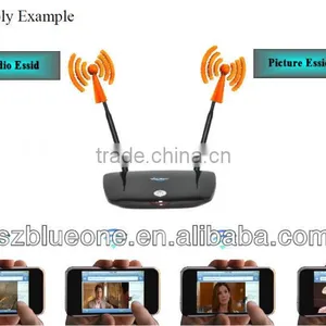 Bluetooth WiFi Proximity Marketing Advertising Equipment-BTW14 thumbnail-1