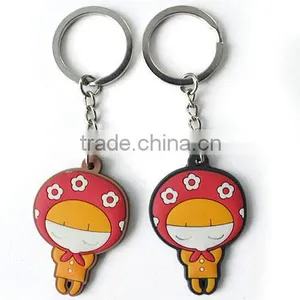 Factory Directly Best Price Key Ring Gifts thumbnail-1