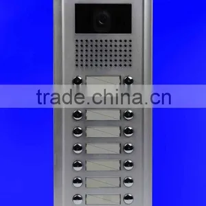Security Control for Multi Apartments thumbnail-1