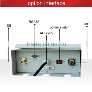 2G 3G Home GSM 900 Mhz Amplifier RF Signal Repeater Booster thumbnail-4