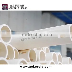 Ceramic Alumina Roller for Roller Kiln thumbnail-2