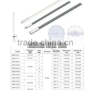 12dbi 1920-2170 MHz Omnidirectional Fiberglass Antenna 3g Mobile Phone Signal Booster High Gain Antenna thumbnail-4
