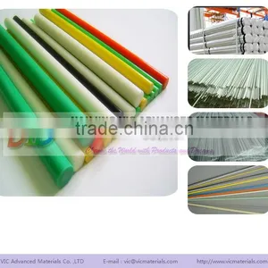 Flexible Fiberglass Rod for Balloon Support thumbnail-1
