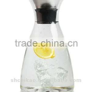 Borosilicate Glassware thumbnail-1