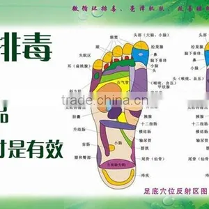 OEM Detox Foot Patch Origal Factory(CE Approved) thumbnail-2