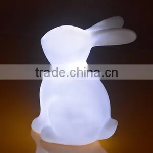 Animal Cat Shape Night Light for Kids or Children 2016 Christmas Gifts thumbnail-2