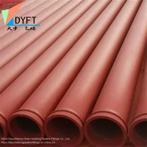 Manufacturer Seamless DN125 ST52 Concrete Pump Delivery Pipe thumbnail-3