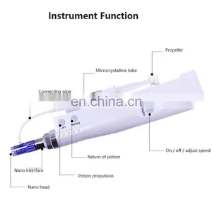 Handheld Auto Injection Gun Infuse Skin Whitening Injection Gun With 9/12/36/Nano/3D/5D Needle for Home Use thumbnail-4