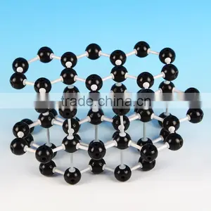 Crystal Structure Model Graphite The Crystal Structure Model of Graphite thumbnail-1
