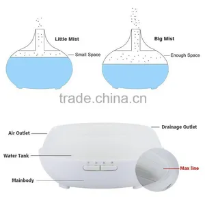 Ceramic Flower Fragrance Diffuser Aroma Food Where Can i Buy an Aromatherapy Diffuser thumbnail-4