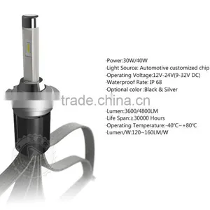 Recently New Product R4 Led Headlight D2S H1 H3 H4(9003) H7 H8/9/11 LED Lamp Type and 12V Voltage for BMW LED Head Lamp thumbnail-4