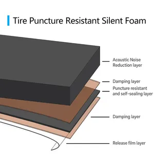 Heavy-Duty Protection Noise Cancellation Self-Sealing Puncture-proof Tire Foam thumbnail-2