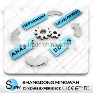 Car Parking Software With RFID Solution - 15 Years Experience Accept Paypal thumbnail-1