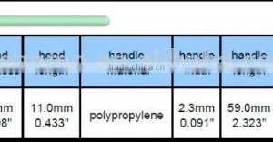 Double Layer Dacron Head Cleanroom Swabs CM-FS758B thumbnail-2