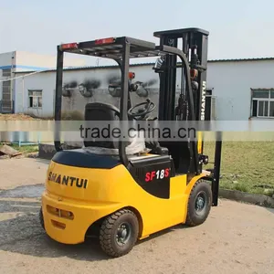 1.5 Ton Electric Forklift thumbnail-6