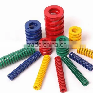 Die Mould Spring thumbnail-1