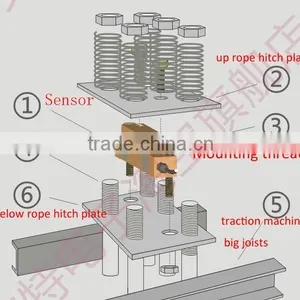 RHP-E 3000kg Pressure Type Overload Alarm Shenzhen Overload Weighing Sensor thumbnail-2