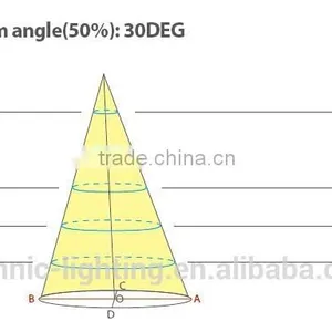 CE Approved Led Room Light,flexible Led Bedroom Lighting Fixture,sample Led Table Lamps for Study Room thumbnail-4