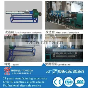 Chemical Industry Roller Heating Machine thumbnail-2