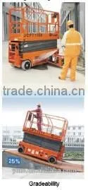 JCPT1412DC/1612DC Self-Propelled Rough-Terrain Scissor Lifts -- HK Mingyang thumbnail-4
