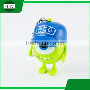 Creative Cartoon PoPeyes Mini Plastic Sound Led Torch Flashlight With Key Chain thumbnail-2