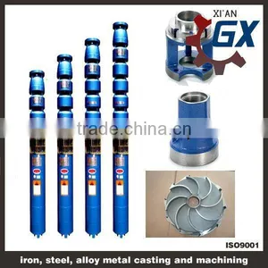 Deep Water Well Cast Iron Hand Pump thumbnail-1