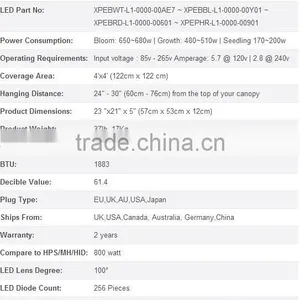 Mars Hydro 780 Draw Power With Remote Well Mixed Spectrum Biggest Yields Stock in US thumbnail-6