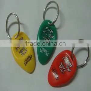 15062307 Hot Promotional Trolley Coin Key Holder thumbnail-5