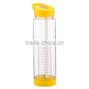 NO BPA Flip-top Leak Proof Infuser Fruit & Veggie Infusion Sports Water Bottle, 24 Oz thumbnail-3