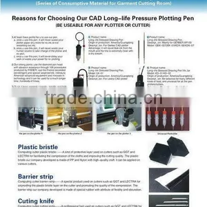 CAD&CAM Garment Spare Parts thumbnail-1
