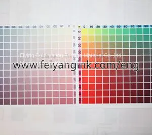 Sublimation Offset Ink for Pakistan Market thumbnail-3