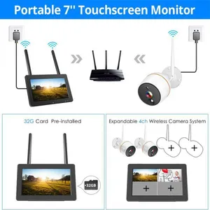 2CH 2.0MP CCTV Wireles Home Security WiFi NVR Alarm System Kits With 7 Inch Touch Screen thumbnail-5
