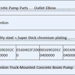 Zoomlion NO.1 Bend Outlet Elbow For Truck-Mounted Concrete Boom Pump 0160402F2000 001690201B0400000 001690203A0100000 thumbnail-2