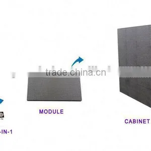 Excellent Resolution Brilliant Quality Indoor Led Display Screen thumbnail-4