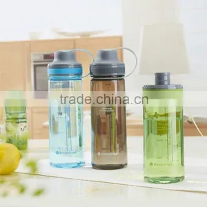 Plastic Drinking Water Bottle/bpa Free Water Bottle/hot Water Bottle thumbnail-4