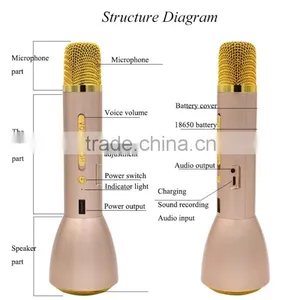 Welcome Wholesales Hot Sale Promotion Vhf Wireless Mini Microphone thumbnail-6