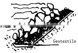 Geotextile for Reinforcement thumbnail-1
