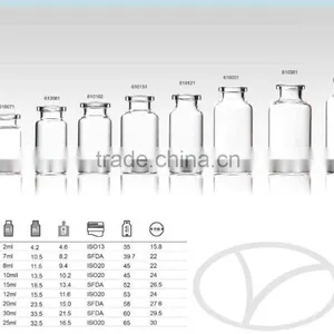 8ml Tubular Glass Vial for Antibiotic thumbnail-1
