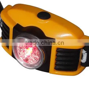 NEW Headlamp With 4 Different Lighting Mode thumbnail-5