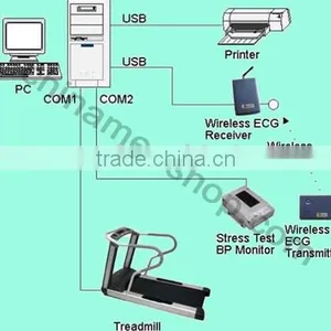 12-lead ECG Data Holter Stress Test System Analysis Software Wireless for Cardiac Stress Exercise thumbnail-3