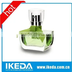 Promotional Itemwomen Perfume thumbnail-4