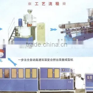 Disposable Plastic Product Machine thumbnail-1