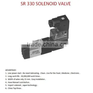 Pressure Switch Solenoid Valve thumbnail-5