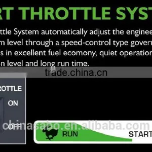 CS-1200i 4-stroke Pure Sine Wave Gasonline Generator CE Approved thumbnail-4