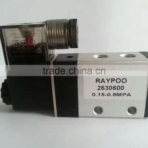 China Pneumatic Control Valve thumbnail-1
