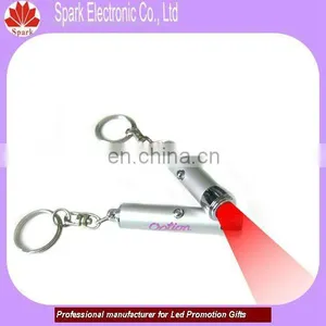 Min Key Chain Projector Torch thumbnail-1